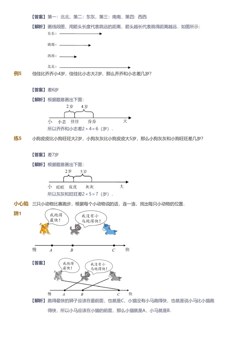 备授课-备课页解析版_《爱学习》小学初中数学和奥数资料_高斯数学爱学习课件_11苏教小学能力提高_高斯爱学习小学数学能力提高pdf（苏教版）_2022暑爱学习数学2阶能力提高（苏教版）