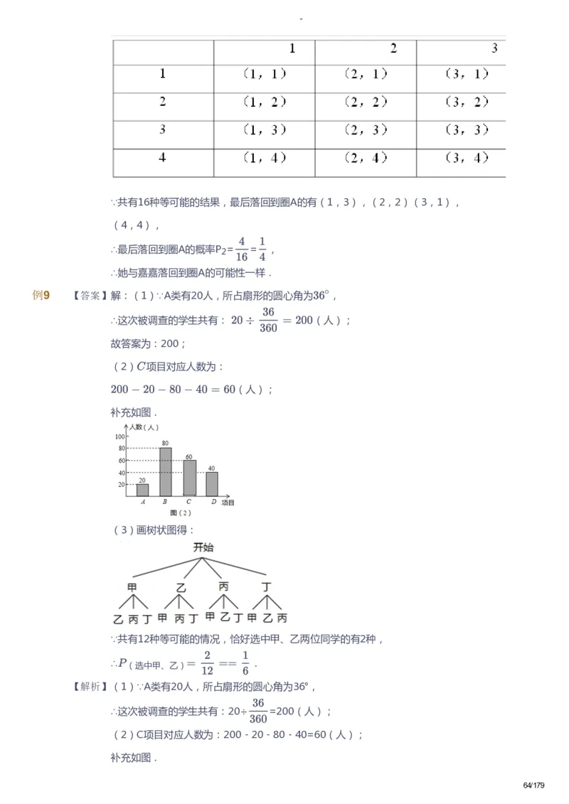 课本+自我巩固+课堂落实（答案）_《爱学习》小学初中数学和奥数资料_高斯数学爱学习课件_9北师初中能力提高_初三高斯数学能力提高（北师）_春9阶课件+电子书