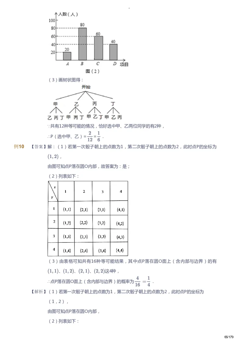 课本+自我巩固+课堂落实（答案）_《爱学习》小学初中数学和奥数资料_高斯数学爱学习课件_9北师初中能力提高_初三高斯数学能力提高（北师）_春9阶课件+电子书