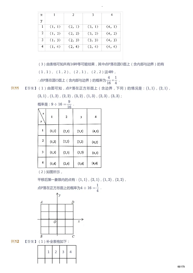 课本+自我巩固+课堂落实（答案）_《爱学习》小学初中数学和奥数资料_高斯数学爱学习课件_9北师初中能力提高_初三高斯数学能力提高（北师）_春9阶课件+电子书