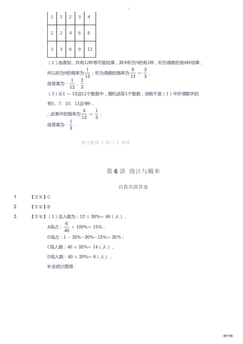 课本+自我巩固+课堂落实（答案）_《爱学习》小学初中数学和奥数资料_高斯数学爱学习课件_9北师初中能力提高_初三高斯数学能力提高（北师）_春9阶课件+电子书