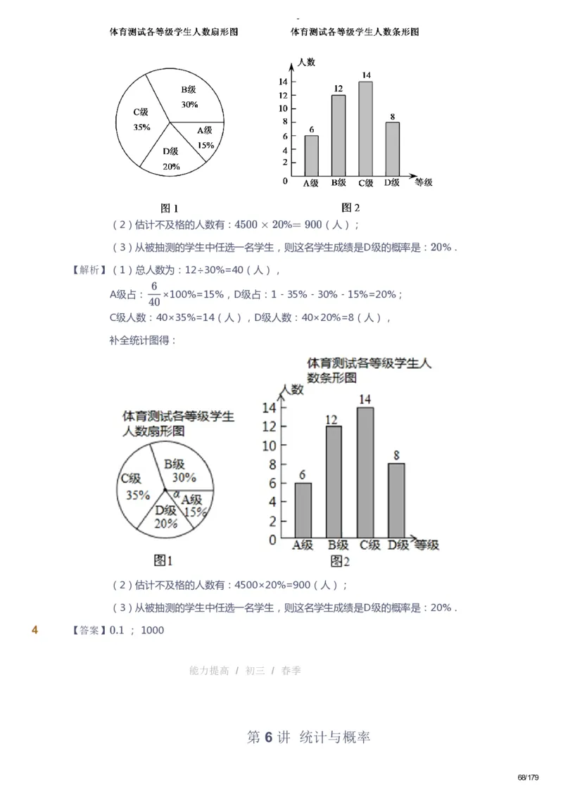 课本+自我巩固+课堂落实（答案）_《爱学习》小学初中数学和奥数资料_高斯数学爱学习课件_9北师初中能力提高_初三高斯数学能力提高（北师）_春9阶课件+电子书