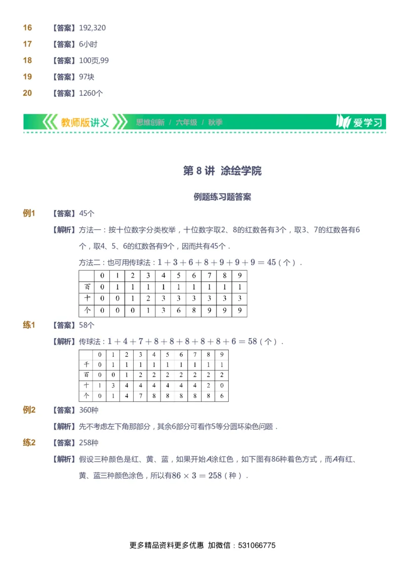 课本+自我巩固+课堂落实（答案）_《爱学习》小学初中数学和奥数资料_高斯数学爱学习课件_4奥数思维创新_六年级高斯数学思维创新_秋数学6阶思维创新