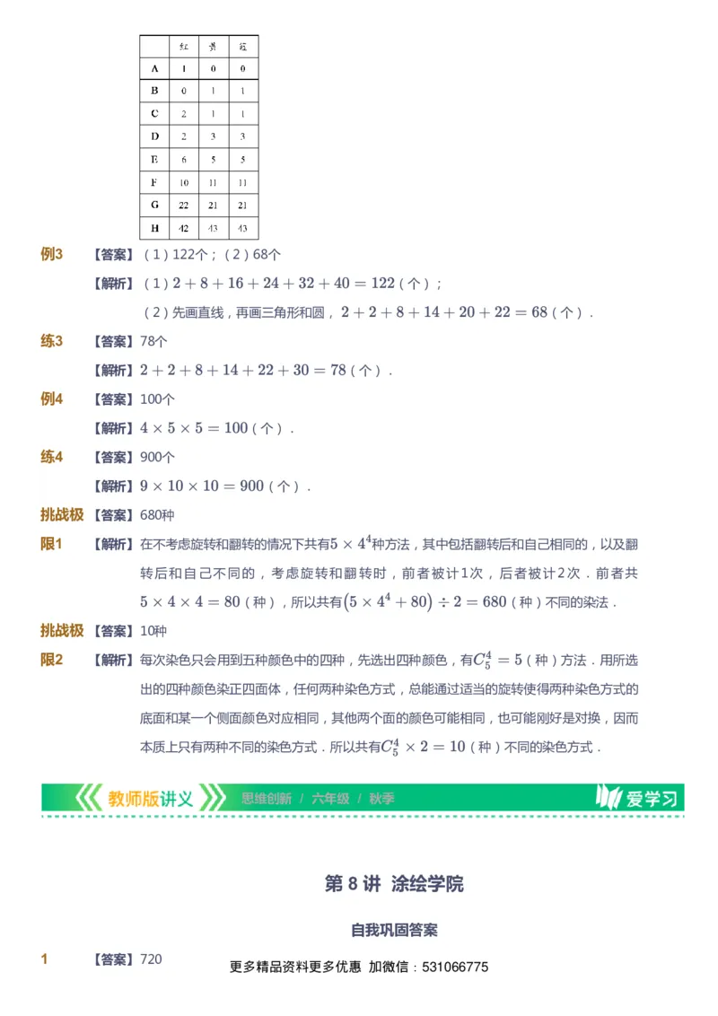 课本+自我巩固+课堂落实（答案）_《爱学习》小学初中数学和奥数资料_高斯数学爱学习课件_4奥数思维创新_六年级高斯数学思维创新_秋数学6阶思维创新