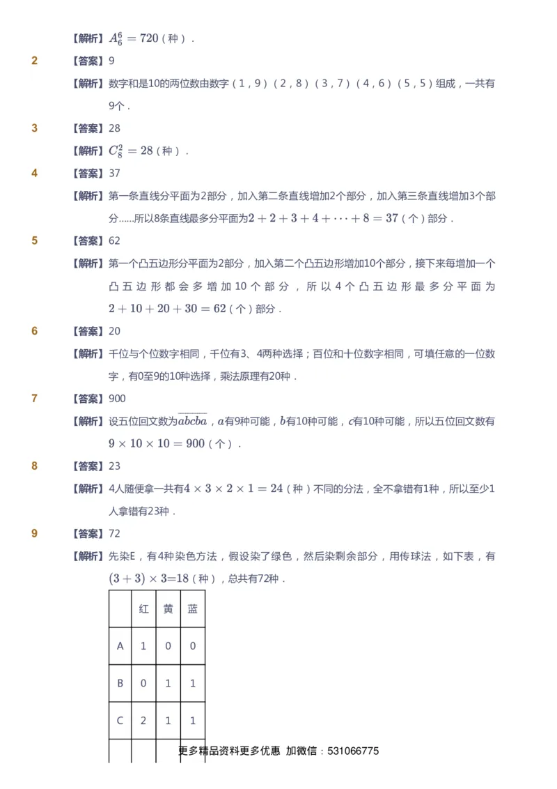 课本+自我巩固+课堂落实（答案）_《爱学习》小学初中数学和奥数资料_高斯数学爱学习课件_4奥数思维创新_六年级高斯数学思维创新_秋数学6阶思维创新