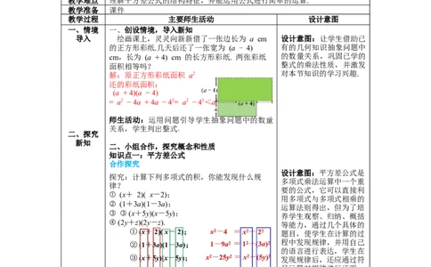 1.5第1课时平方差公式的认识教案_北师大初中数学_7下-北师大版初中数学_7下-初中数学北师大版（旧版）赠送_01课件+教案+学案新课标_教案_1.BS七下第一章整式的乘除教案