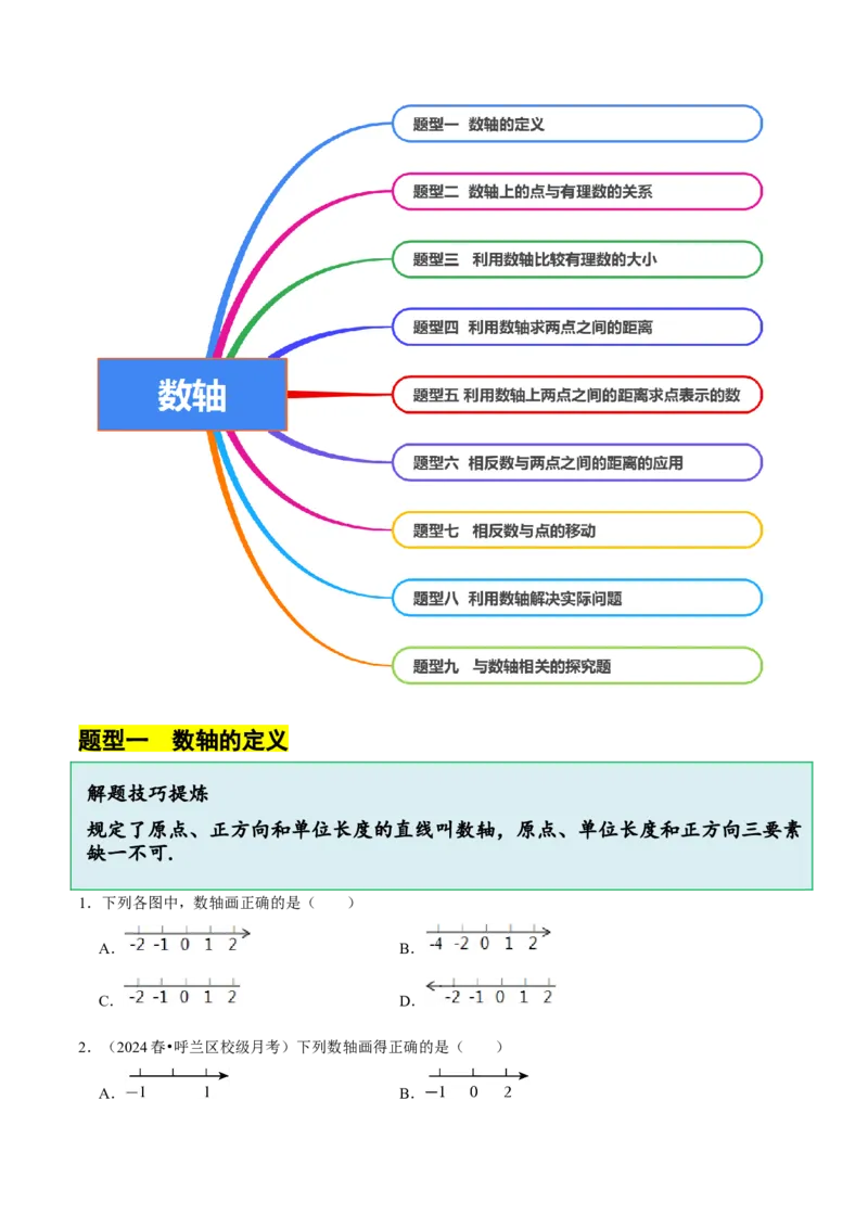 2.1.3数轴（9大题型提分练）（原卷版）_北师大初中数学_7上-北师大版初中数学_7上-初中数学北师大（2024新版）持续更新_03课件+练习