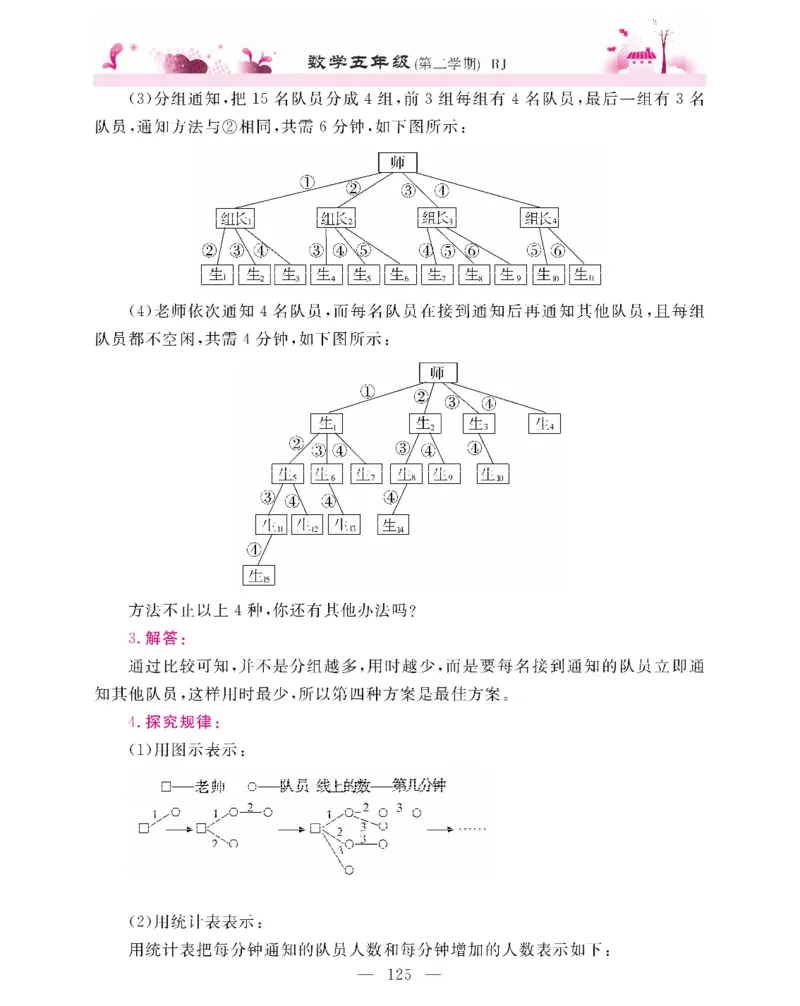 新教材完全解读数学5年级下_《教材全解》小学1-6年级_《新教材完全解读》_小学数学