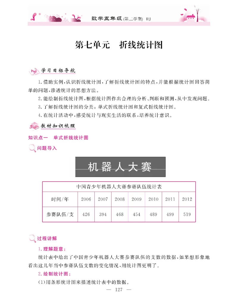 新教材完全解读数学5年级下_《教材全解》小学1-6年级_《新教材完全解读》_小学数学