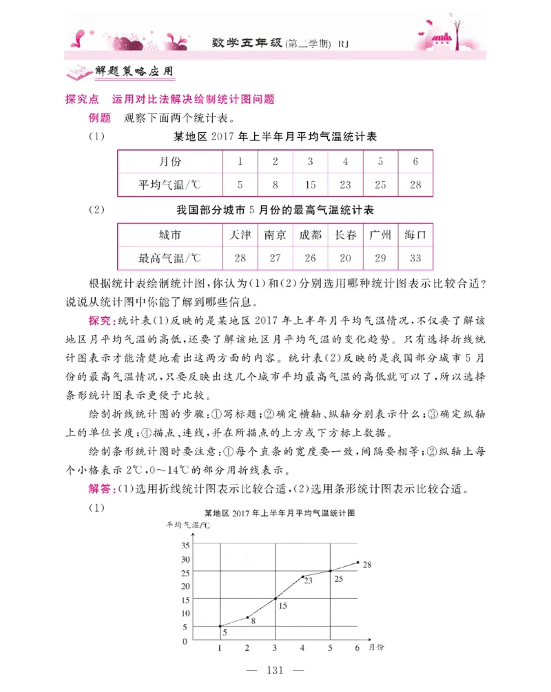 新教材完全解读数学5年级下_《教材全解》小学1-6年级_《新教材完全解读》_小学数学