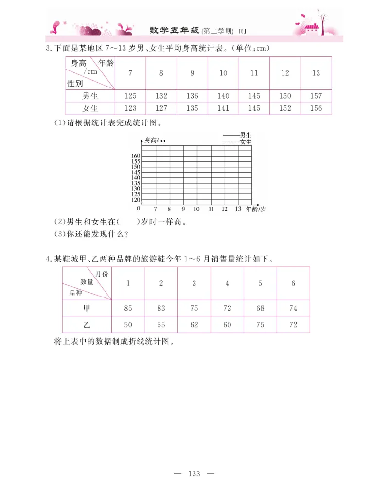 新教材完全解读数学5年级下_《教材全解》小学1-6年级_《新教材完全解读》_小学数学