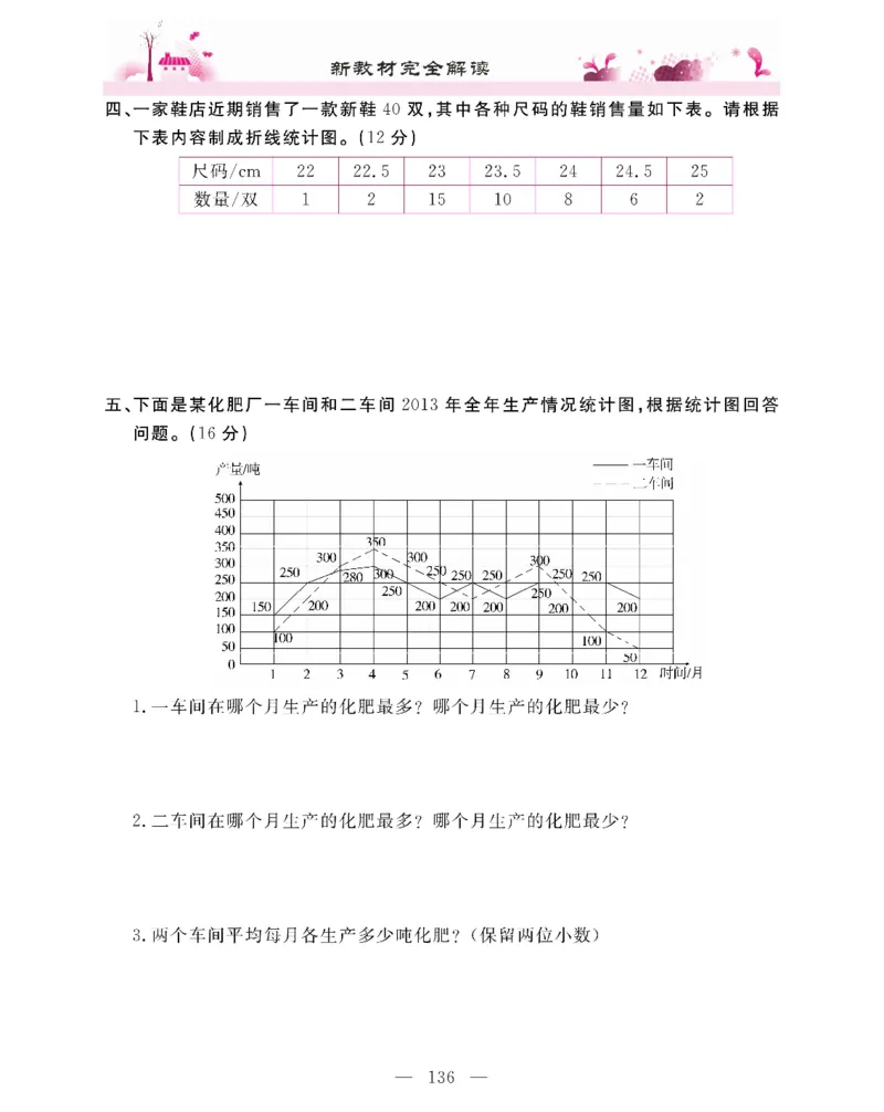 新教材完全解读数学5年级下_《教材全解》小学1-6年级_《新教材完全解读》_小学数学