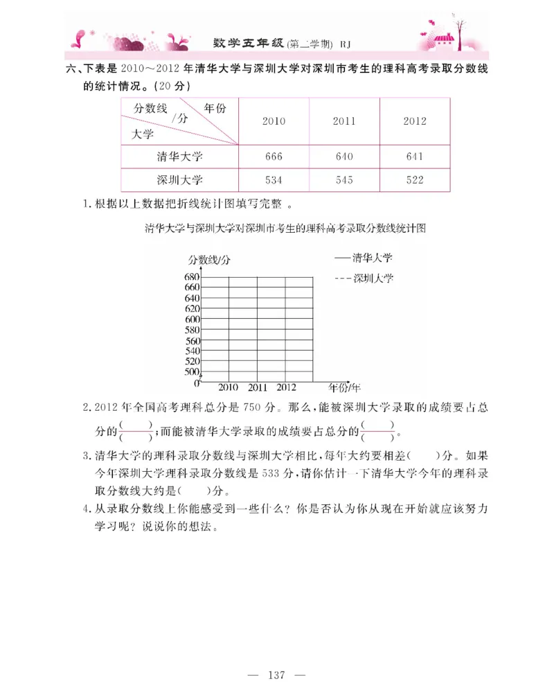 新教材完全解读数学5年级下_《教材全解》小学1-6年级_《新教材完全解读》_小学数学