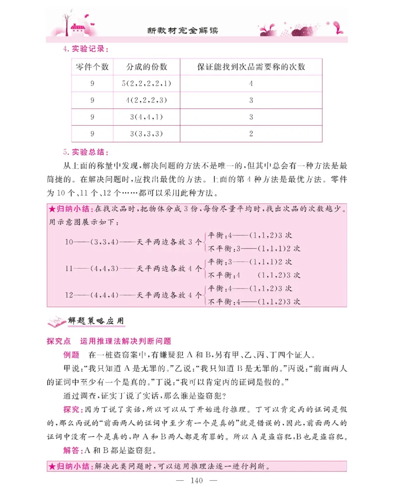 新教材完全解读数学5年级下_《教材全解》小学1-6年级_《新教材完全解读》_小学数学