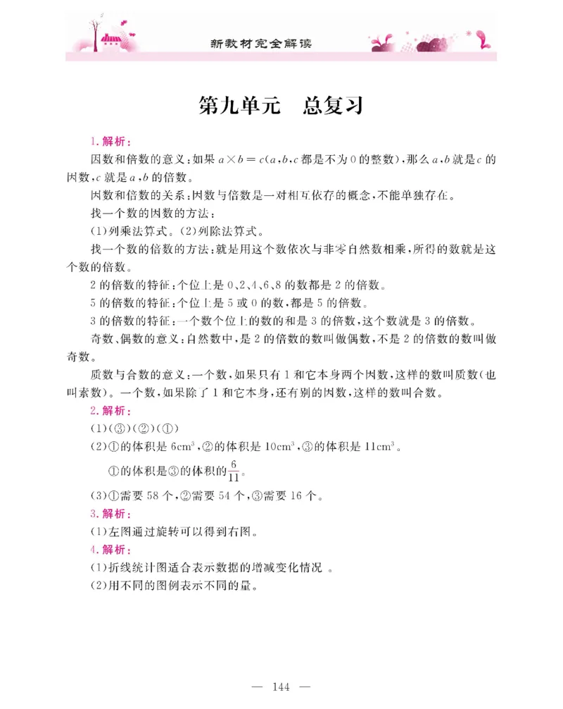 新教材完全解读数学5年级下_《教材全解》小学1-6年级_《新教材完全解读》_小学数学
