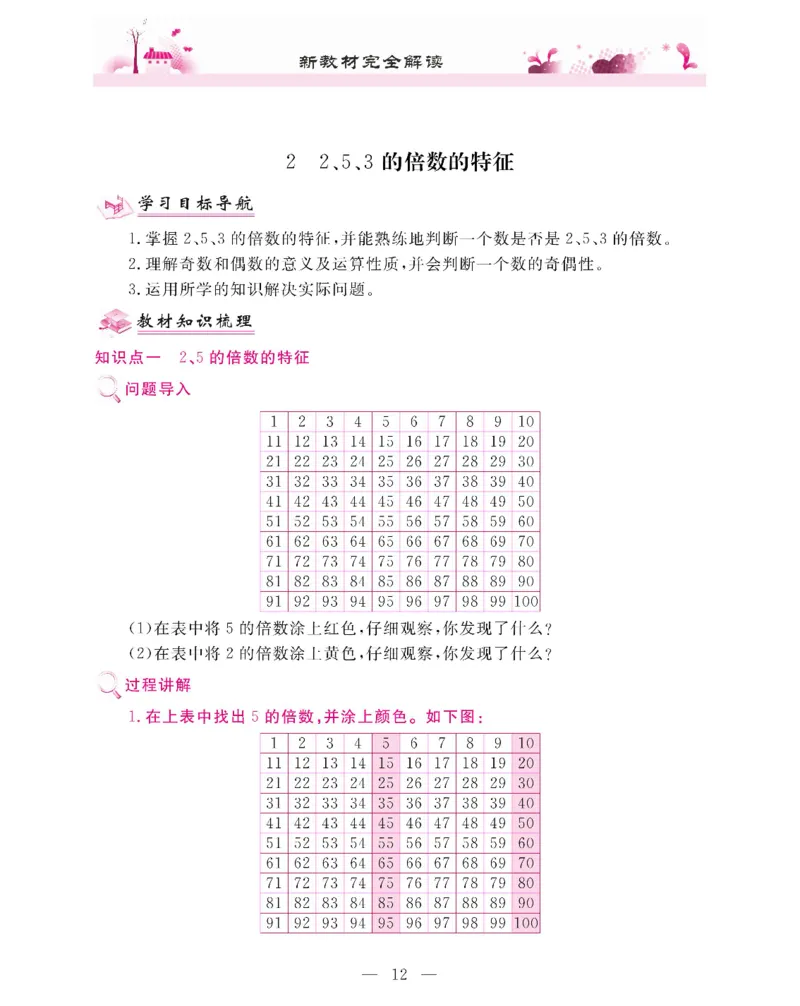 新教材完全解读数学5年级下_《教材全解》小学1-6年级_《新教材完全解读》_小学数学