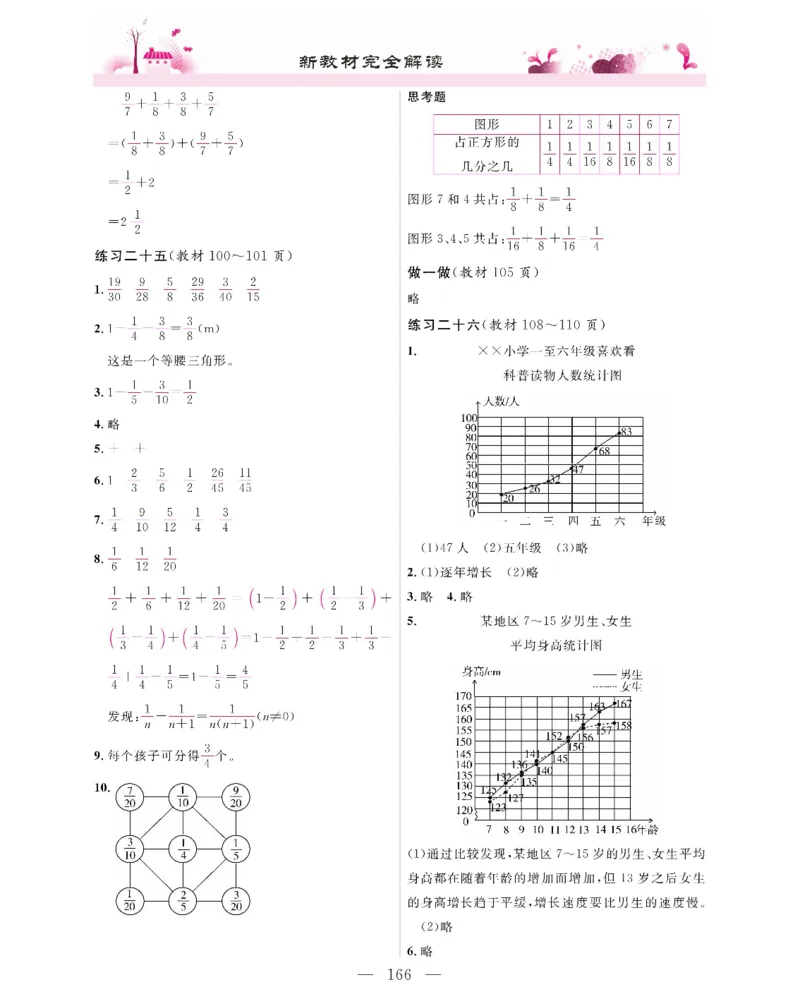新教材完全解读数学5年级下_《教材全解》小学1-6年级_《新教材完全解读》_小学数学