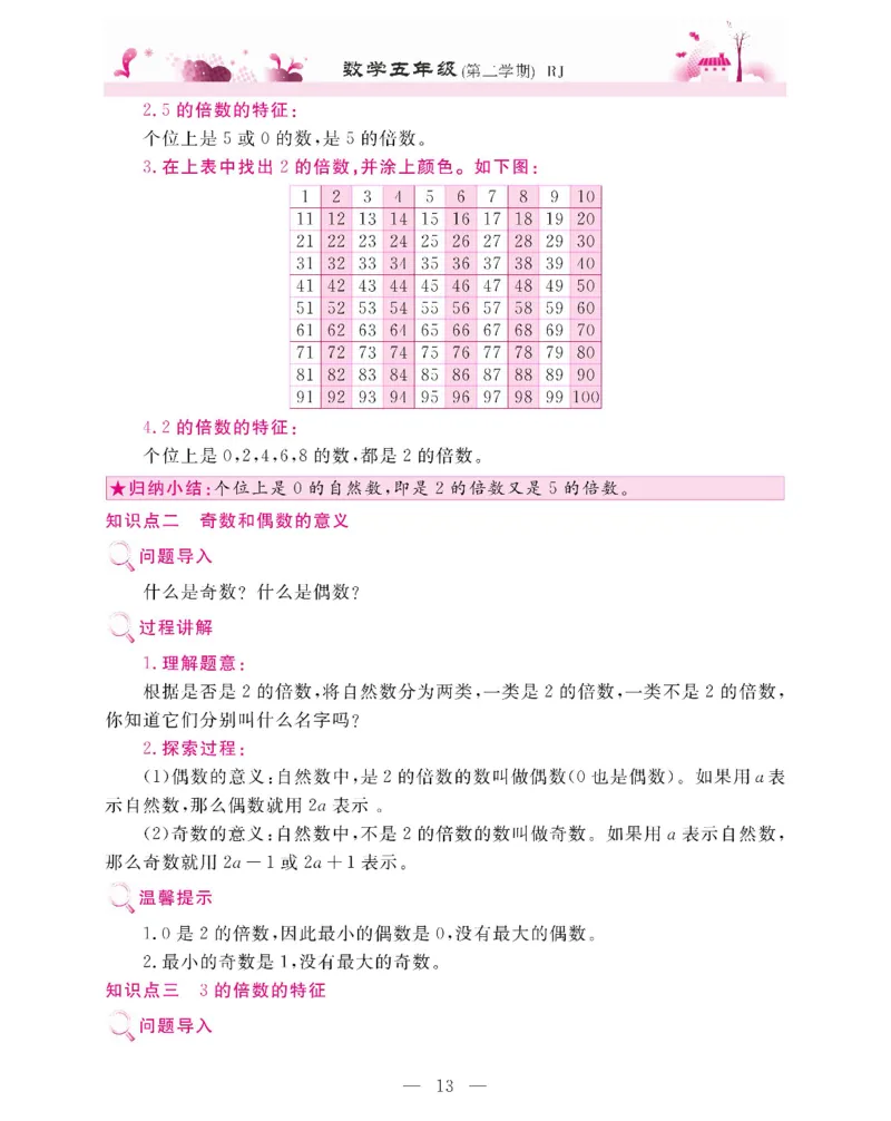 新教材完全解读数学5年级下_《教材全解》小学1-6年级_《新教材完全解读》_小学数学