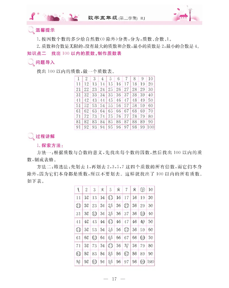 新教材完全解读数学5年级下_《教材全解》小学1-6年级_《新教材完全解读》_小学数学