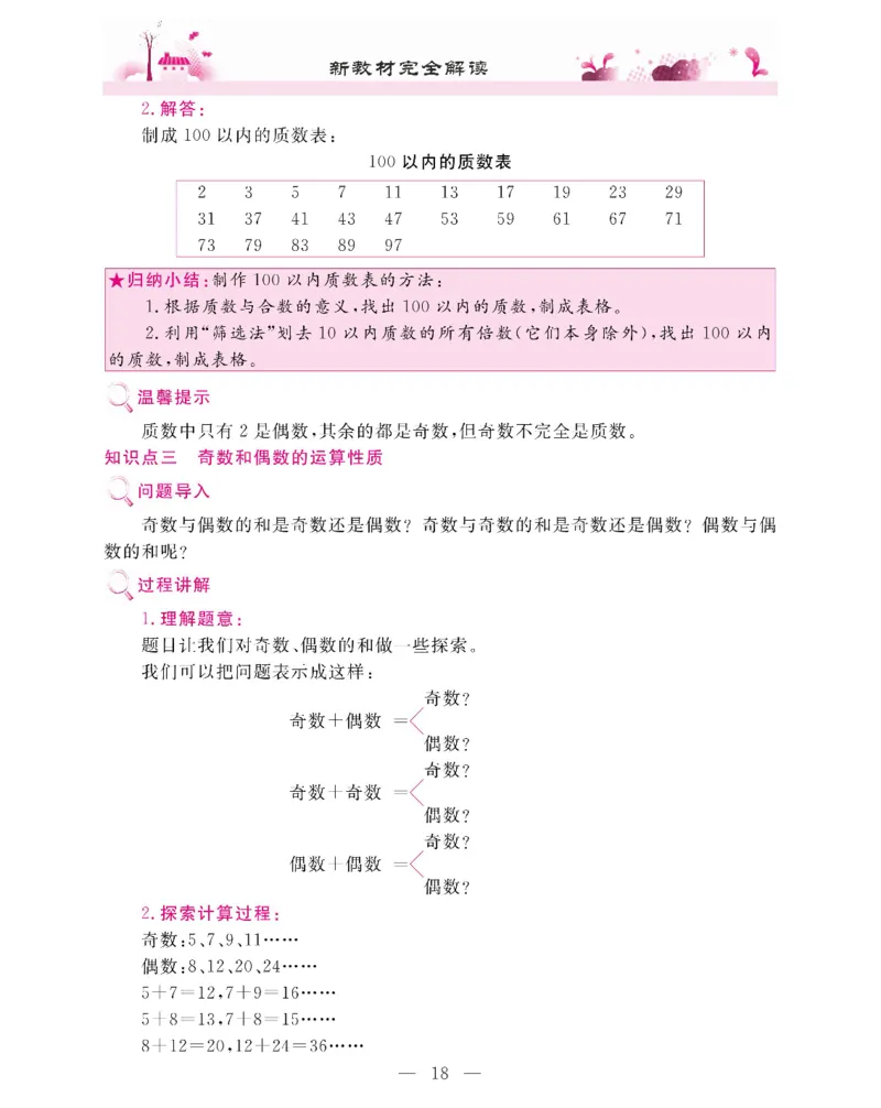 新教材完全解读数学5年级下_《教材全解》小学1-6年级_《新教材完全解读》_小学数学
