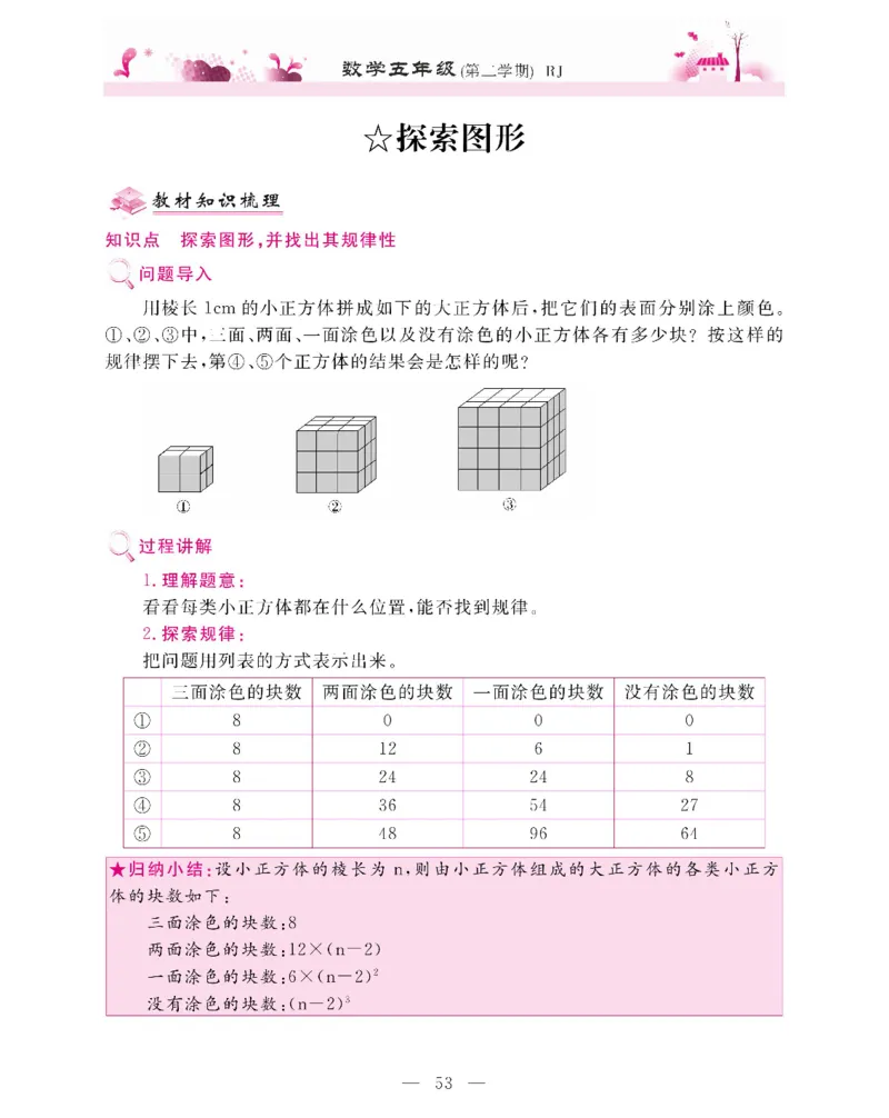新教材完全解读数学5年级下_《教材全解》小学1-6年级_《新教材完全解读》_小学数学