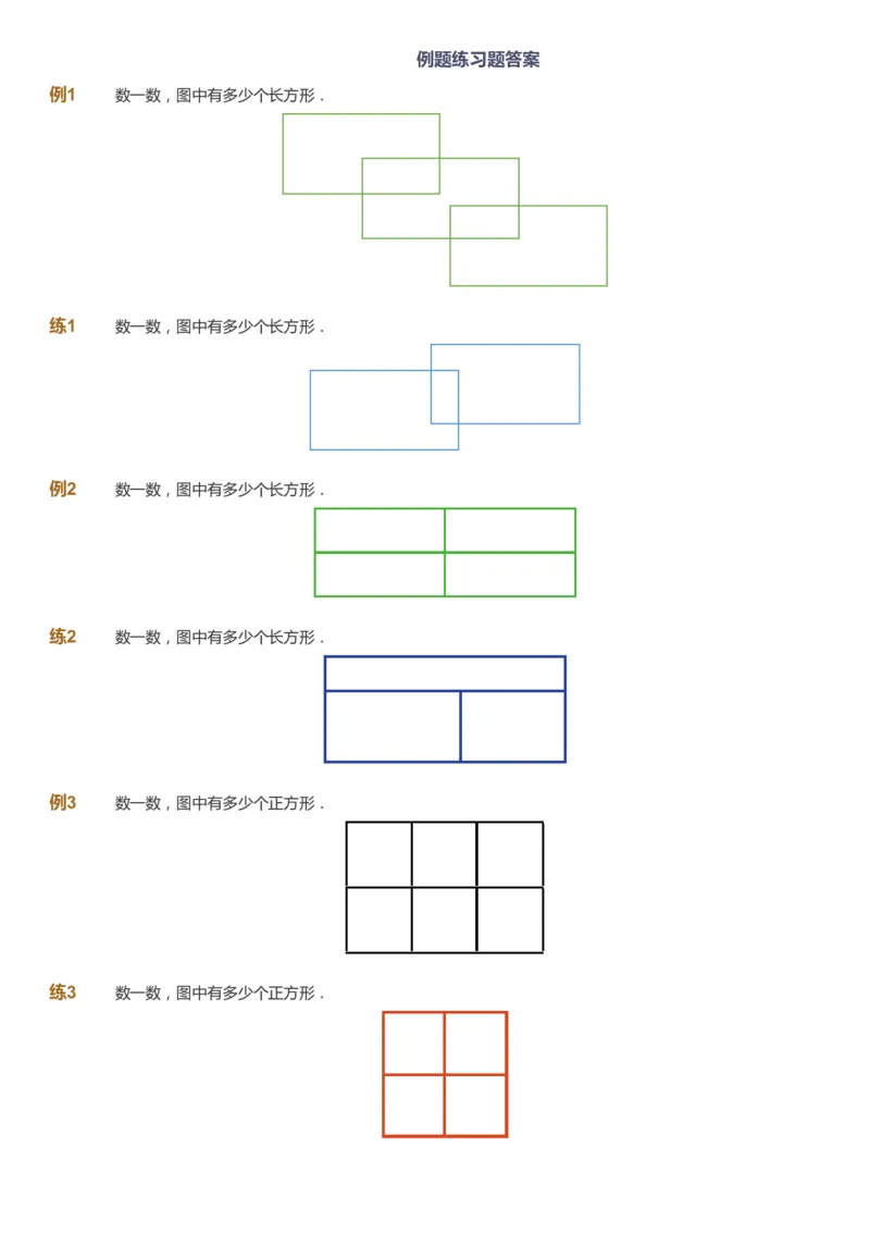 课本+自我巩固+课堂落实_《爱学习》小学初中数学和奥数资料_高斯数学爱学习课件_3奥数思维突破_高斯爱学习思维突破奥数1-6阶四季版12年级_1年级思维突破春秋寒暑课件_291