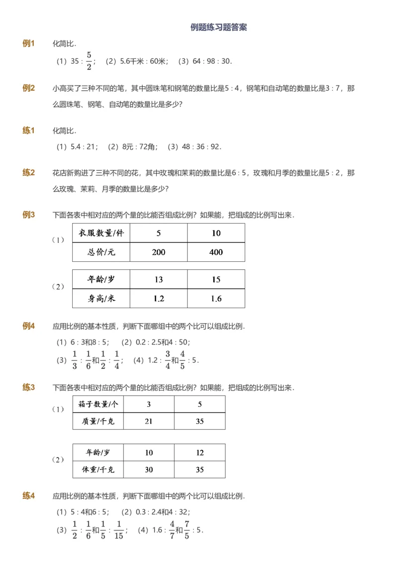 备授课-备课页_《爱学习》小学初中数学和奥数资料_高斯数学爱学习课件_11苏教小学能力提高_高斯爱学习小学数学能力提高pdf（苏教版）_2022寒爱学习数学6阶能力提高（苏教版）