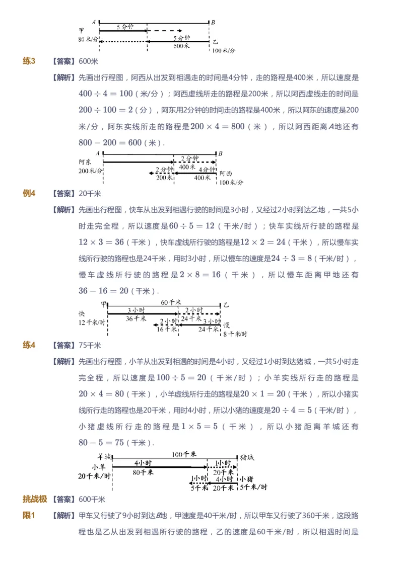 课本+自我巩固+课堂落实（答案）_《爱学习》小学初中数学和奥数资料_高斯数学爱学习课件_3奥数思维突破_高斯爱学习思维突破奥数1-6阶四季版34年级_4年级思维突破春秋寒暑课件_485