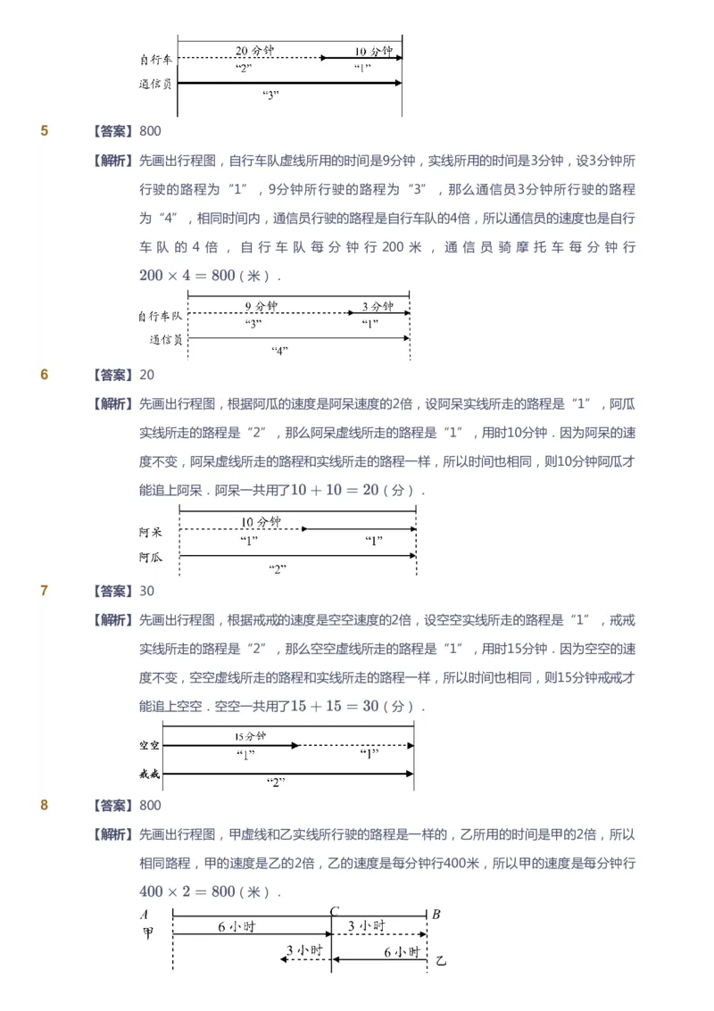 课本+自我巩固+课堂落实（答案）_《爱学习》小学初中数学和奥数资料_高斯数学爱学习课件_3奥数思维突破_高斯爱学习思维突破奥数1-6阶四季版34年级_4年级思维突破春秋寒暑课件_485