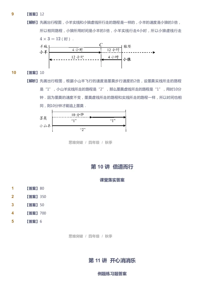 课本+自我巩固+课堂落实（答案）_《爱学习》小学初中数学和奥数资料_高斯数学爱学习课件_3奥数思维突破_高斯爱学习思维突破奥数1-6阶四季版34年级_4年级思维突破春秋寒暑课件_485