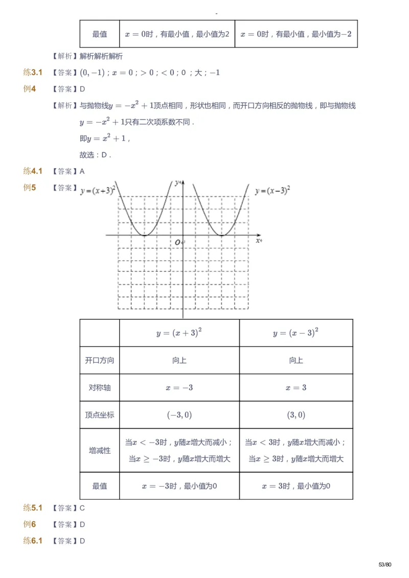 课本+自我巩固+课堂落实（答案）_《爱学习》小学初中数学和奥数资料_高斯数学爱学习课件_10北师初中能力强化_初三高斯数学能力强化（北师）_暑9阶课件+电子书