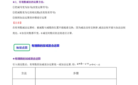 2.2有理数的加减运算（9大题型提分练）（原卷版）_北师大初中数学_7上-北师大版初中数学_7上-初中数学北师大（2024新版）持续更新_03课件+练习