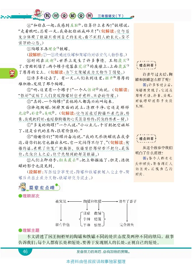 小学教材全解全析-语文3下_《教材全解》小学1-6年级_《小学教材全解全析》_1-6年级下册_语文