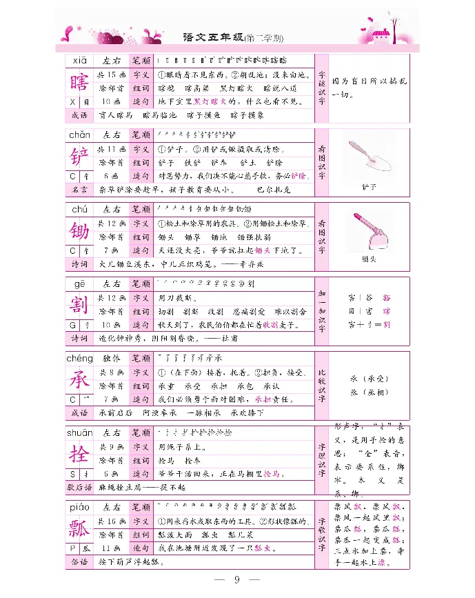 新教材完全解读语文5年级下_《教材全解》小学1-6年级_《新教材完全解读》_小学语文