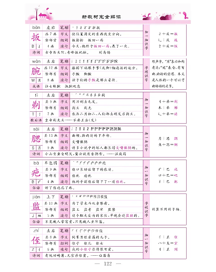 新教材完全解读语文5年级下_《教材全解》小学1-6年级_《新教材完全解读》_小学语文