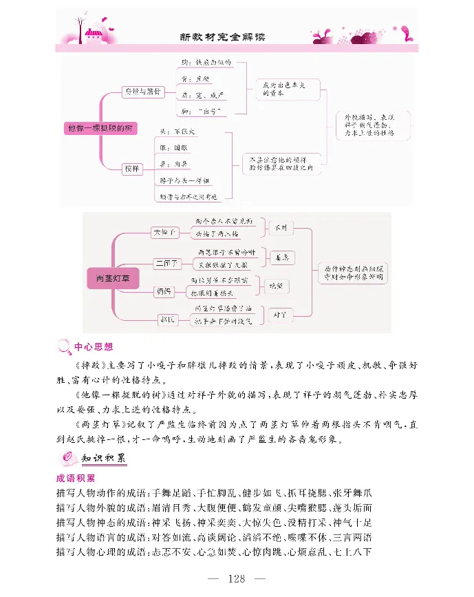 新教材完全解读语文5年级下_《教材全解》小学1-6年级_《新教材完全解读》_小学语文