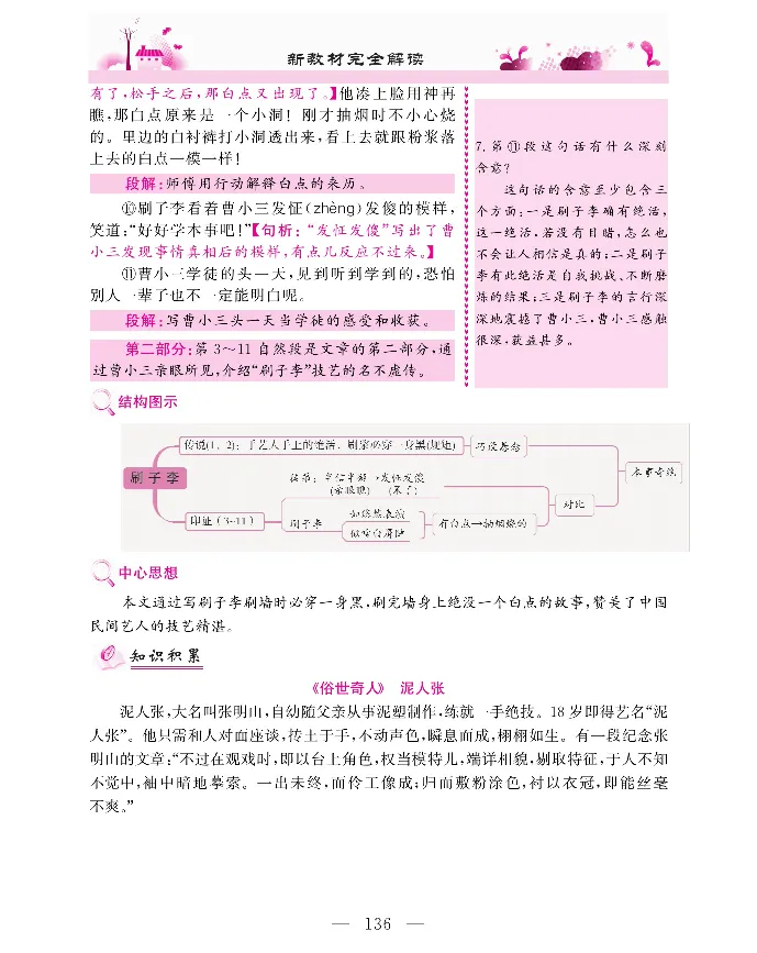 新教材完全解读语文5年级下_《教材全解》小学1-6年级_《新教材完全解读》_小学语文