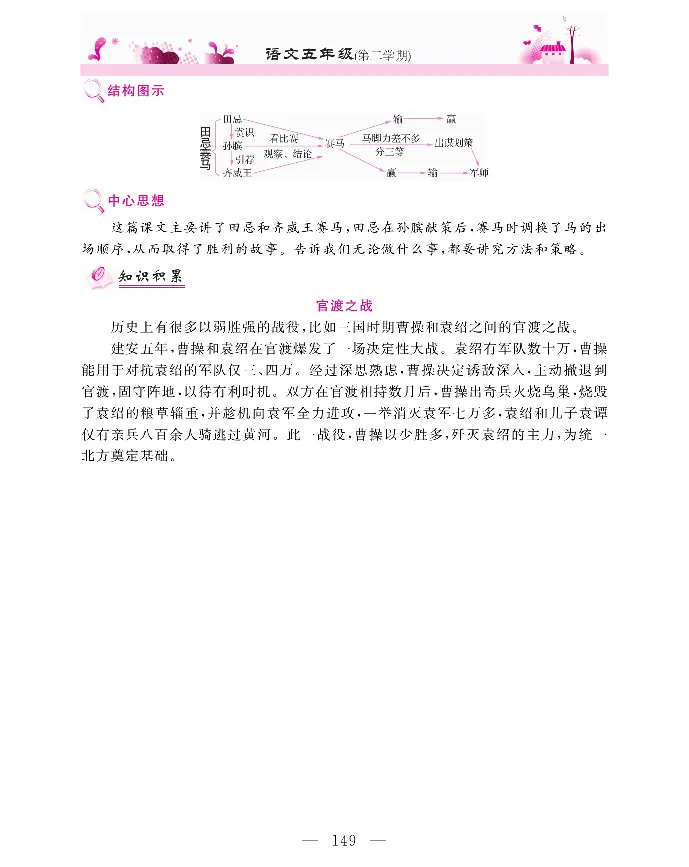 新教材完全解读语文5年级下_《教材全解》小学1-6年级_《新教材完全解读》_小学语文