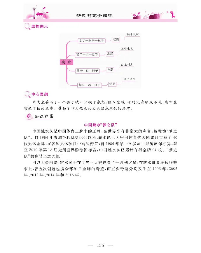 新教材完全解读语文5年级下_《教材全解》小学1-6年级_《新教材完全解读》_小学语文