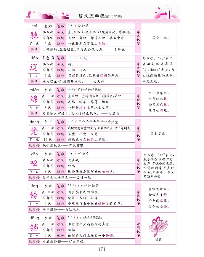 新教材完全解读语文5年级下_《教材全解》小学1-6年级_《新教材完全解读》_小学语文