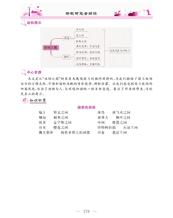 新教材完全解读语文5年级下_《教材全解》小学1-6年级_《新教材完全解读》_小学语文