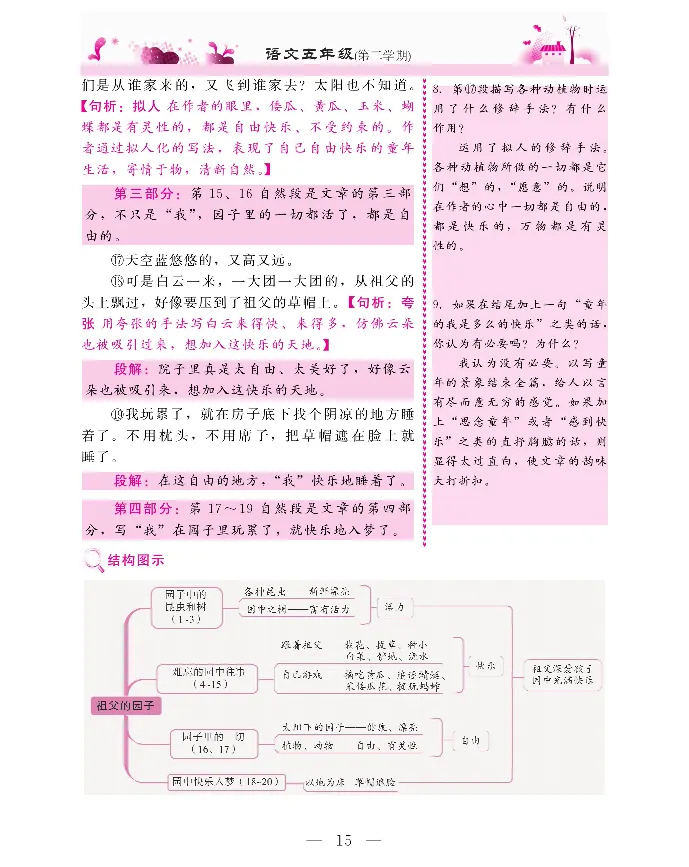新教材完全解读语文5年级下_《教材全解》小学1-6年级_《新教材完全解读》_小学语文