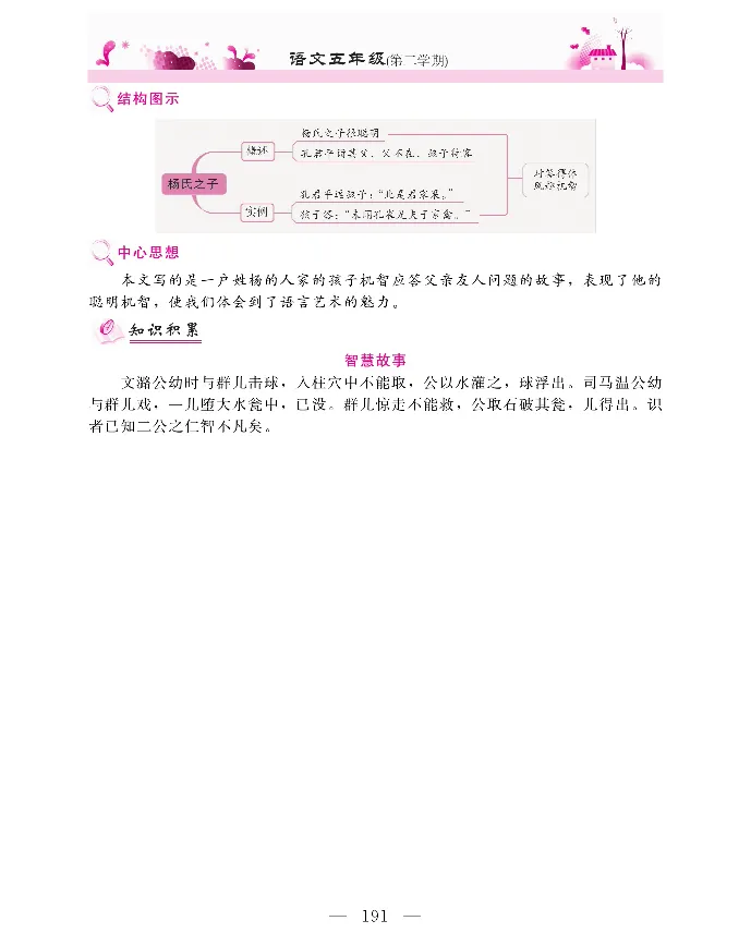 新教材完全解读语文5年级下_《教材全解》小学1-6年级_《新教材完全解读》_小学语文