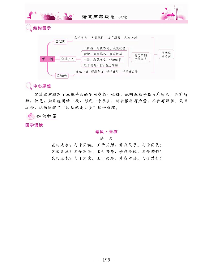 新教材完全解读语文5年级下_《教材全解》小学1-6年级_《新教材完全解读》_小学语文