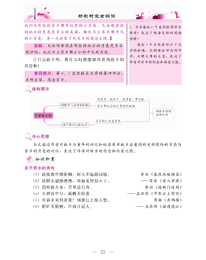 新教材完全解读语文5年级下_《教材全解》小学1-6年级_《新教材完全解读》_小学语文