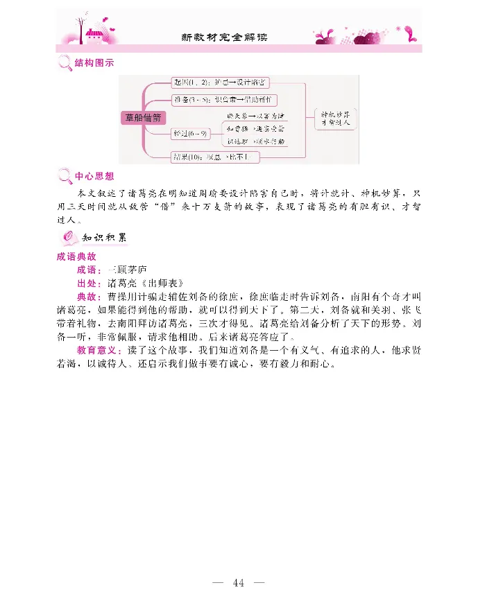 新教材完全解读语文5年级下_《教材全解》小学1-6年级_《新教材完全解读》_小学语文