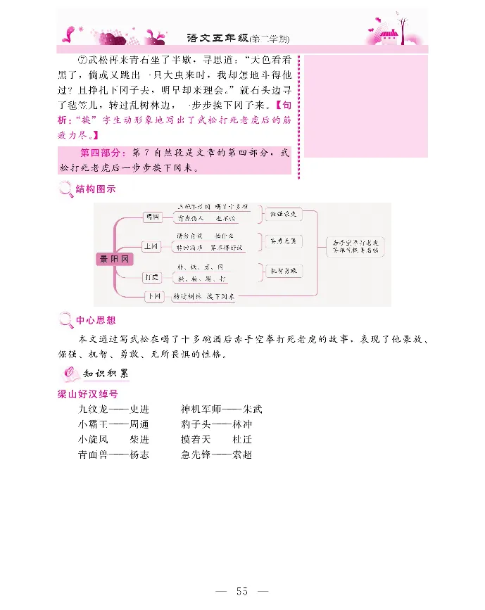 新教材完全解读语文5年级下_《教材全解》小学1-6年级_《新教材完全解读》_小学语文