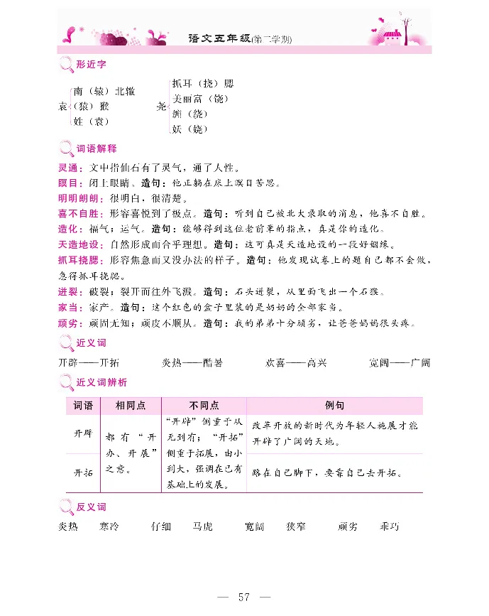 新教材完全解读语文5年级下_《教材全解》小学1-6年级_《新教材完全解读》_小学语文