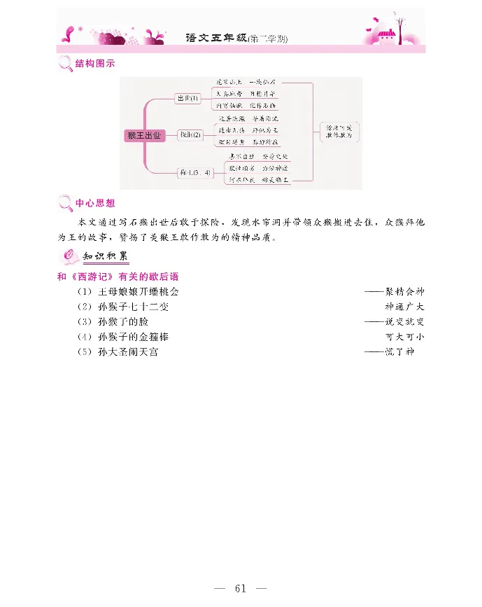 新教材完全解读语文5年级下_《教材全解》小学1-6年级_《新教材完全解读》_小学语文