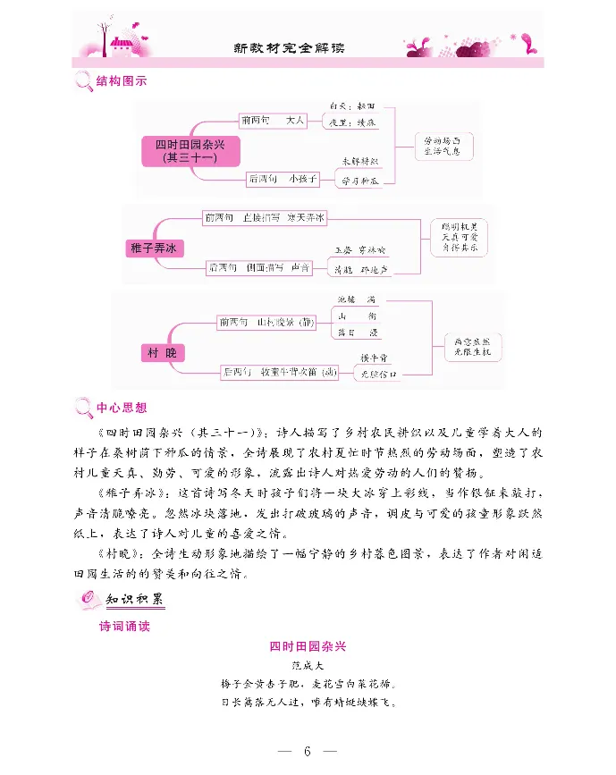 新教材完全解读语文5年级下_《教材全解》小学1-6年级_《新教材完全解读》_小学语文